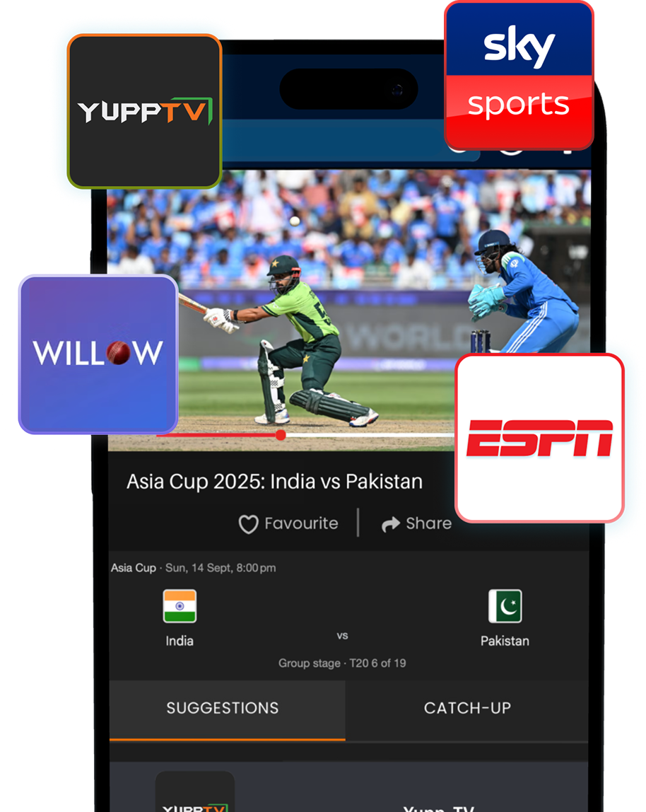 Asia Cup poster